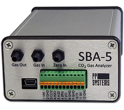PP Systems - SBA-5 OEM CO2 Gas Analyzer